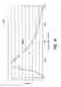 Fig. 08 - BEVERAGE CARTRIDGE