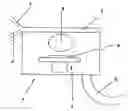 Fig. 01 - THIN FILM COATING METHOD