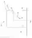 Fig. 04 - Adaptive supports for green state articles and methods of processing thereof