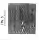 Fig. 05 - Polypropylene composition for air quenched blown films