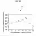 Fig. 16 - SPUTTERING APPARATUS, SPUTTERING METHOD AND METHOD OF MANUFACTURING MAGNETIC RECORDING MEDIUM