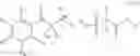 Fig. 86 - Resist composition and method of forming pattern therewith