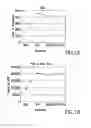 Fig. 02 - Modulators of HSD17b7 for treating acne or hyperseborrhea