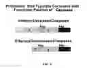 Fig. 02 - YEAST BASED EXPRESSION OF PROTEASES AND METHODS OF USE