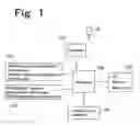 Fig. 02 - Reaction Vessel, Reaction Vessel Processing Apparatus and Diagnostic Apparatus