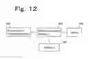Fig. 13 - Reaction Vessel, Reaction Vessel Processing Apparatus and Diagnostic Apparatus