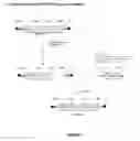 Fig. 07 - METHODS OF PRODUCING PEPTIDES IN PLANTS AND PEPTIDES PRODUCED THEREBY