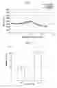 Fig. 07 - Method for culturing mesenchymal stem cell and method for producing biological tissue prosthesis