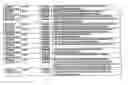 Fig. 37 - System and methods for identifying miRNA targets and for altering miRNA and target expression