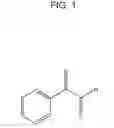 Fig. 02 - Methods for Detecting Asymmetric Dimethylarginine in a Biological Sample