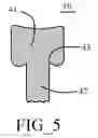 Fig. 06 - Micromachined diagnostic device with controlled flow of fluid and reaction