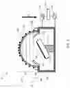 Fig. 03 - Method and apparatus for angular high density plasma chemical vapor deposition