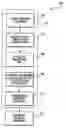 Fig. 01 - Method and Apparatus for Forming a High Quality Low Temperature Silicon Nitride Layer