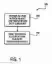 Fig. 02 - Method and Apparatus for Forming a High Quality Low Temperature Silicon Nitride Layer