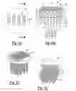Fig. 04 - Compact multilevel electrical integration of microsystems