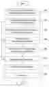 Fig. 01 - Fabrication method of discharge lamp