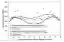 Fig. 01 - Methods and compositions for polishing silicon-containing substrates