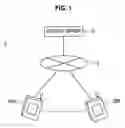 Fig. 02 - Communication apparatus, program, communication method and communication system