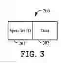 Fig. 04 - Wireless device, pairing method, and unpairing method