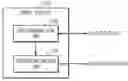 Fig. 01 - Method and apparatus for communicating using expansion of communication range