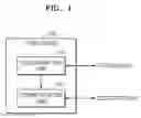 Fig. 02 - Method and apparatus for communicating using expansion of communication range