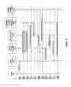 Fig. 02 - Method and system for allowing incoming emergency communications on a disabled device