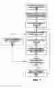 Fig. 08 - Method and system for allowing incoming emergency communications on a disabled device