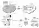 Fig. 06 - Methods, systems and products for emergency location
