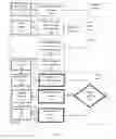 Fig. 02 - EFFICIENT AUTHENTICATION OF A USER FOR CONDUCT OF A TRANSACTION INITIATED VIA MOBILE TELEPHONE
