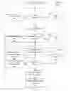 Fig. 03 - EFFICIENT AUTHENTICATION OF A USER FOR CONDUCT OF A TRANSACTION INITIATED VIA MOBILE TELEPHONE