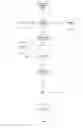 Fig. 05 - EFFICIENT AUTHENTICATION OF A USER FOR CONDUCT OF A TRANSACTION INITIATED VIA MOBILE TELEPHONE