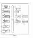Fig. 02 - COMMUNICATION DEVICE, COMMUNICATION METHOD, AND INFORMATION RECORDING MEDIUM