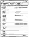 Fig. 01 - APPARATUS AND METHOD FOR RECOMMENDING A COMMUNICATION PARTY ACCORDING TO A USER CONTEXT USING A MOBILE STATION