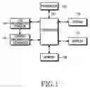 Fig. 02 - APPARATUS AND METHOD FOR RECOMMENDING A COMMUNICATION PARTY ACCORDING TO A USER CONTEXT USING A MOBILE STATION