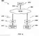 Fig. 05 - Virtual wireless data cable method, apparatus and system