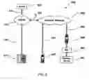 Fig. 06 - Virtual wireless data cable method, apparatus and system
