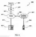 Fig. 07 - Virtual wireless data cable method, apparatus and system
