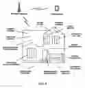 Fig. 10 - Virtual wireless data cable method, apparatus and system