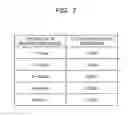 Fig. 08 - BASE STATION AND RESOURCES SECURING METHOD