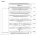 Fig. 01 - RESOURCE PARTITIONING IN HETEROGENEOUS ACCESS POINT NETWORKS