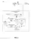 Fig. 02 - RESOURCE PARTITIONING IN HETEROGENEOUS ACCESS POINT NETWORKS