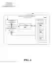 Fig. 05 - RESOURCE PARTITIONING IN HETEROGENEOUS ACCESS POINT NETWORKS
