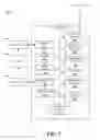 Fig. 08 - RESOURCE PARTITIONING IN HETEROGENEOUS ACCESS POINT NETWORKS