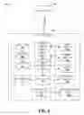 Fig. 09 - RESOURCE PARTITIONING IN HETEROGENEOUS ACCESS POINT NETWORKS
