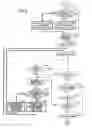 Fig. 08 - User equipment and method used in mobile communication system