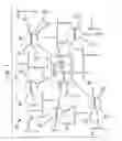 Fig. 02 - Systems and methods for the detection of transmission facilities