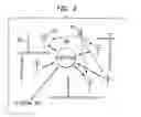 Fig. 03 - Systems and methods for the detection of transmission facilities