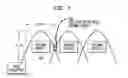Fig. 08 - Systems and methods for the detection of transmission facilities