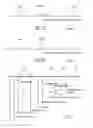 Fig. 02 - Method for managing communication channels, corresponding signal and terminal