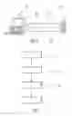 Fig. 03 - Method for managing communication channels, corresponding signal and terminal